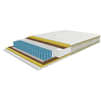 Heaven Memory Mattress (80 - 180cm)